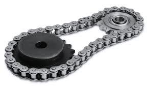 Chain Sprocket Gender: Women